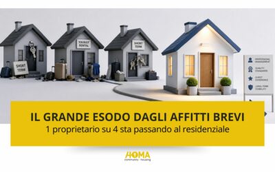 Il grande esodo dagli affitti brevi: perché 1 proprietario su 4 sta puntando sul residenziale